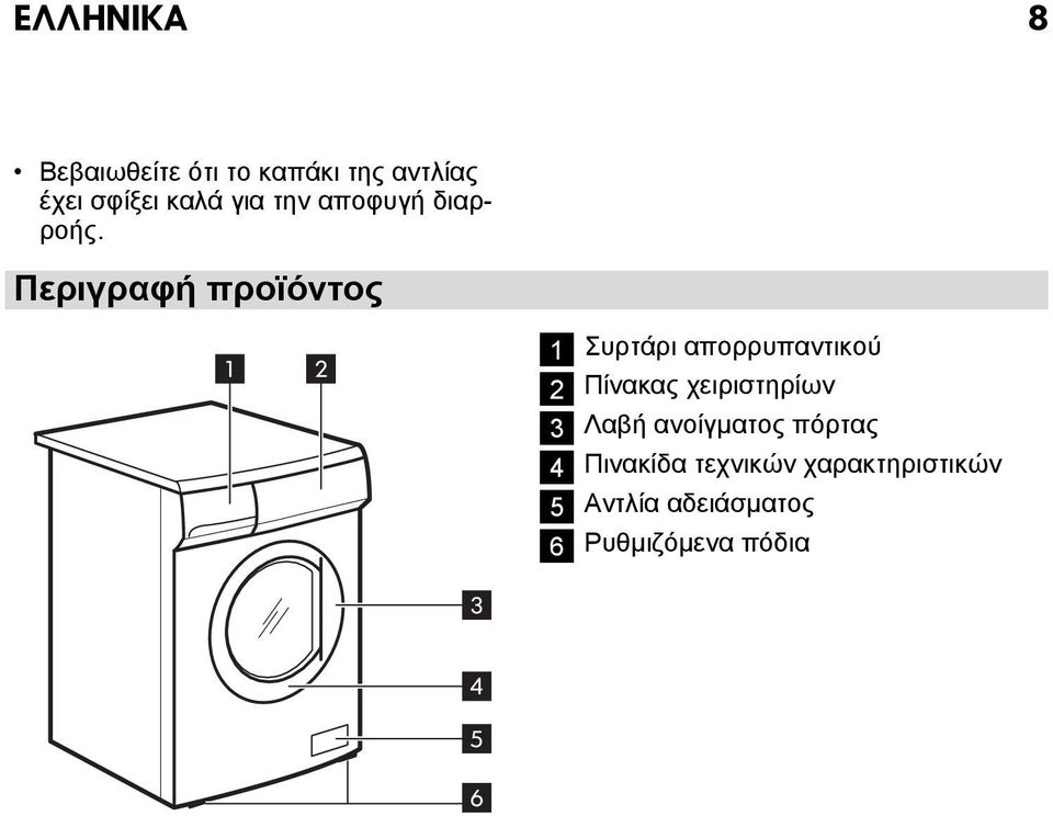 Περιγραφή προϊόντος 1 2 1 Συρτάρι απορρυπαντικού 2 Πίνακας