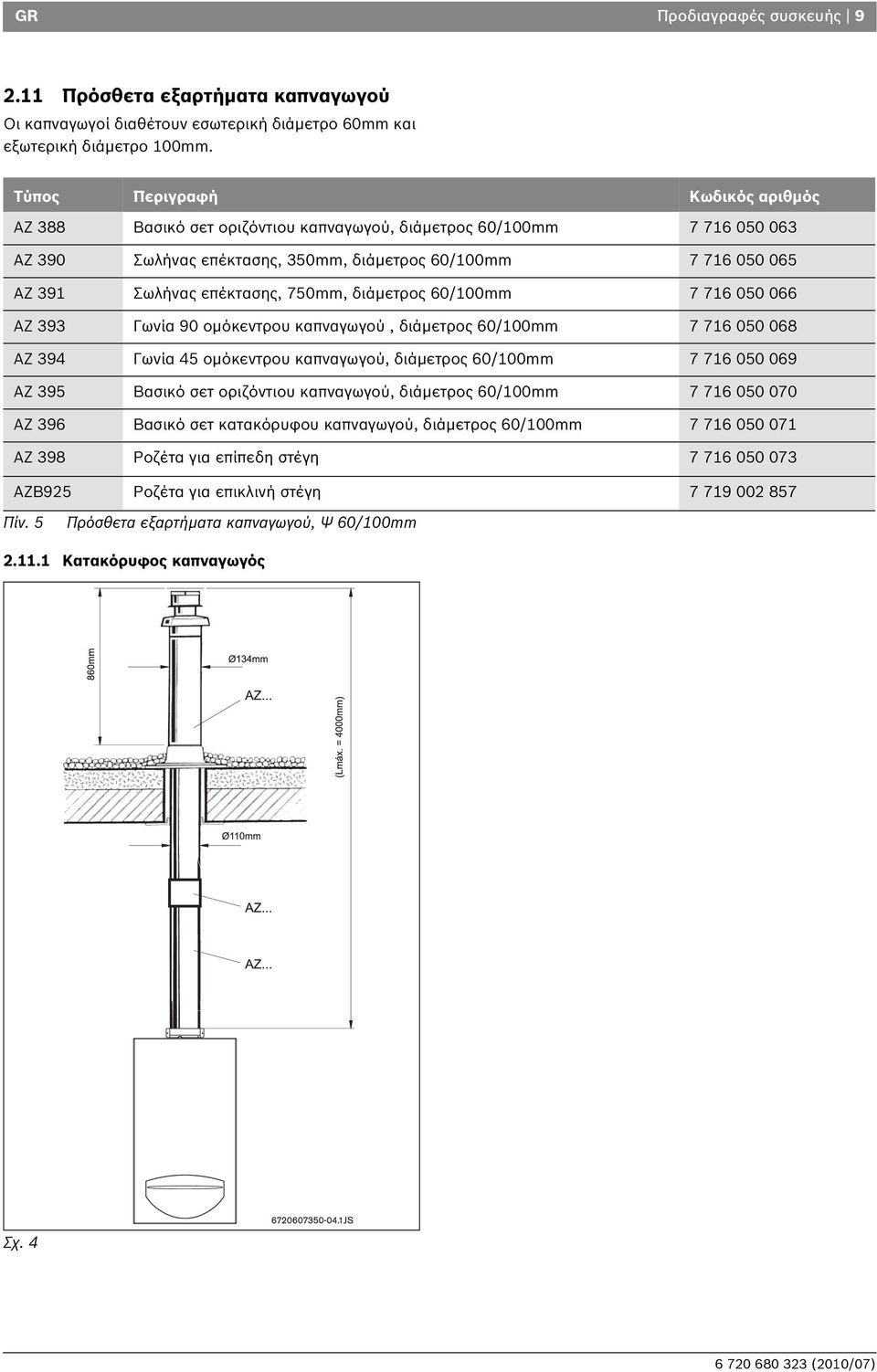 750mm, διάμετρος 60/100mm 7 716 050 066 AZ 393 Γωνία 90 ομόκεντρου καπναγωγού, διάμετρος 60/100mm 7 716 050 068 AZ 394 Γωνία 45 ομόκεντρου καπναγωγού, διάμετρος 60/100mm 7 716 050 069 AZ 395 Βασικό