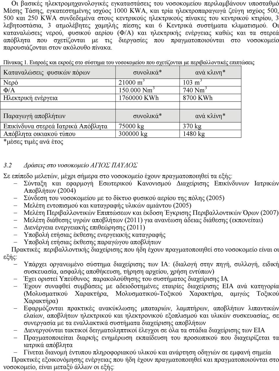 Οι καταναλώσεις νερού, φυσικού αερίου (Φ/Α) και ηλεκτρικής ενέργειας καθώς και τα στερεά απόβλητα που σχετίζονται με τις διεργασίες που πραγματοποιούνται στο νοσοκομείο παρουσιάζονται στον ακόλουθο