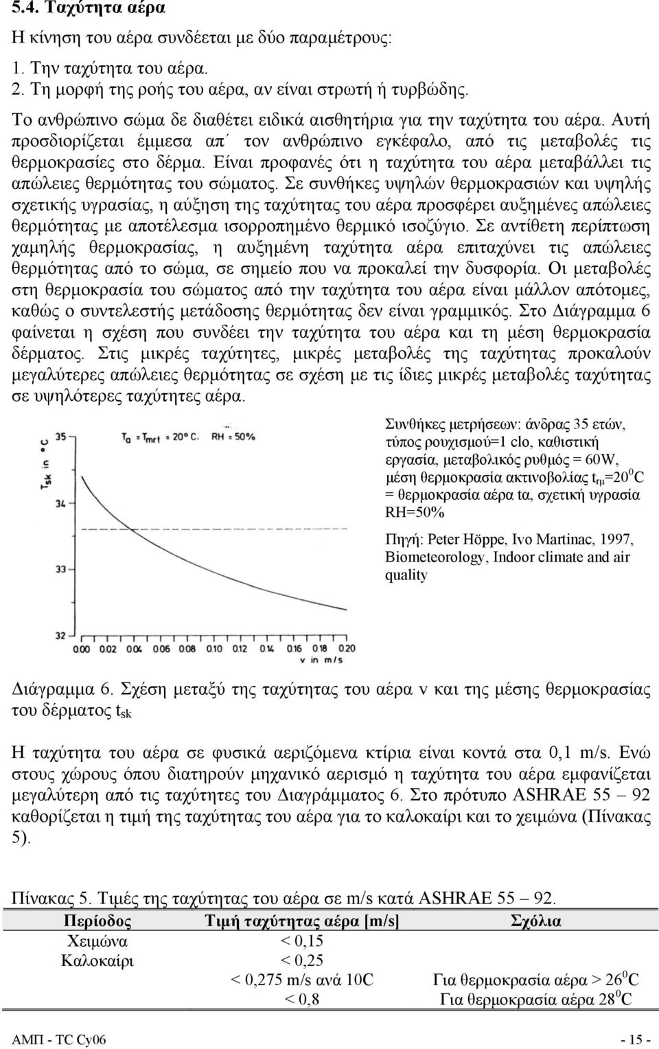 Είναι προφανές ότι η ταχύτητα του αέρα μεταβάλλει τις απώλειες θερμότητας του σώματος.