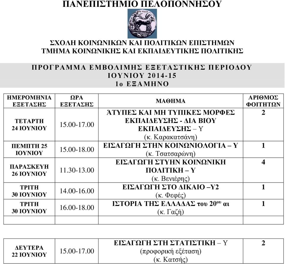 ΚΟΙΝΩΝΙΟΛΟΓΙΑ Υ (κ. Τσατσαρώνη) ΕΙΣΑΓΩΓΗ ΣΤΥΗΝ ΚΟΙΝΩΝΙΚΗ ΠΟΛΙΤΙΚΗ Υ (κ.
