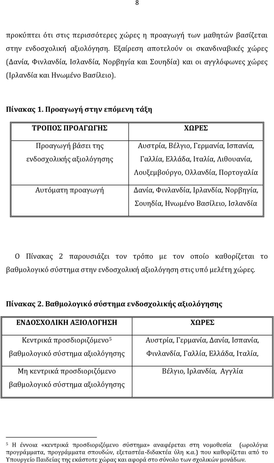 Προαγωγή στην επόμενη τάξη ΤΡΟΠΟΣ ΠΡΟΑΓΩΓΗΣ Προαγωγή βάσει της ενδοσχολικής αξιολόγησης Αυτόματη προαγωγή ΧΩΡΕΣ Αυστρία, Βέλγιο, Γερμανία, Ισπανία, Γαλλία, Ελλάδα, Ιταλία, Λιθουανία, Λουξεμβούργο,