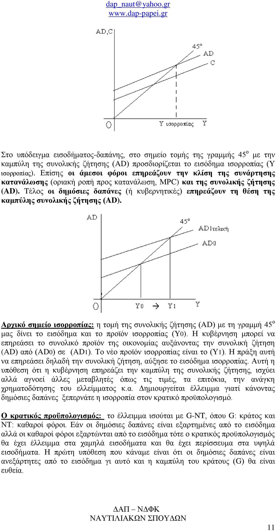Tέλος οι δημόσιες δαπάνες (ή κυβερνητικές) επηρεάζουν τη θέση της καμπύλης συνολικής ζήτησης (AD).