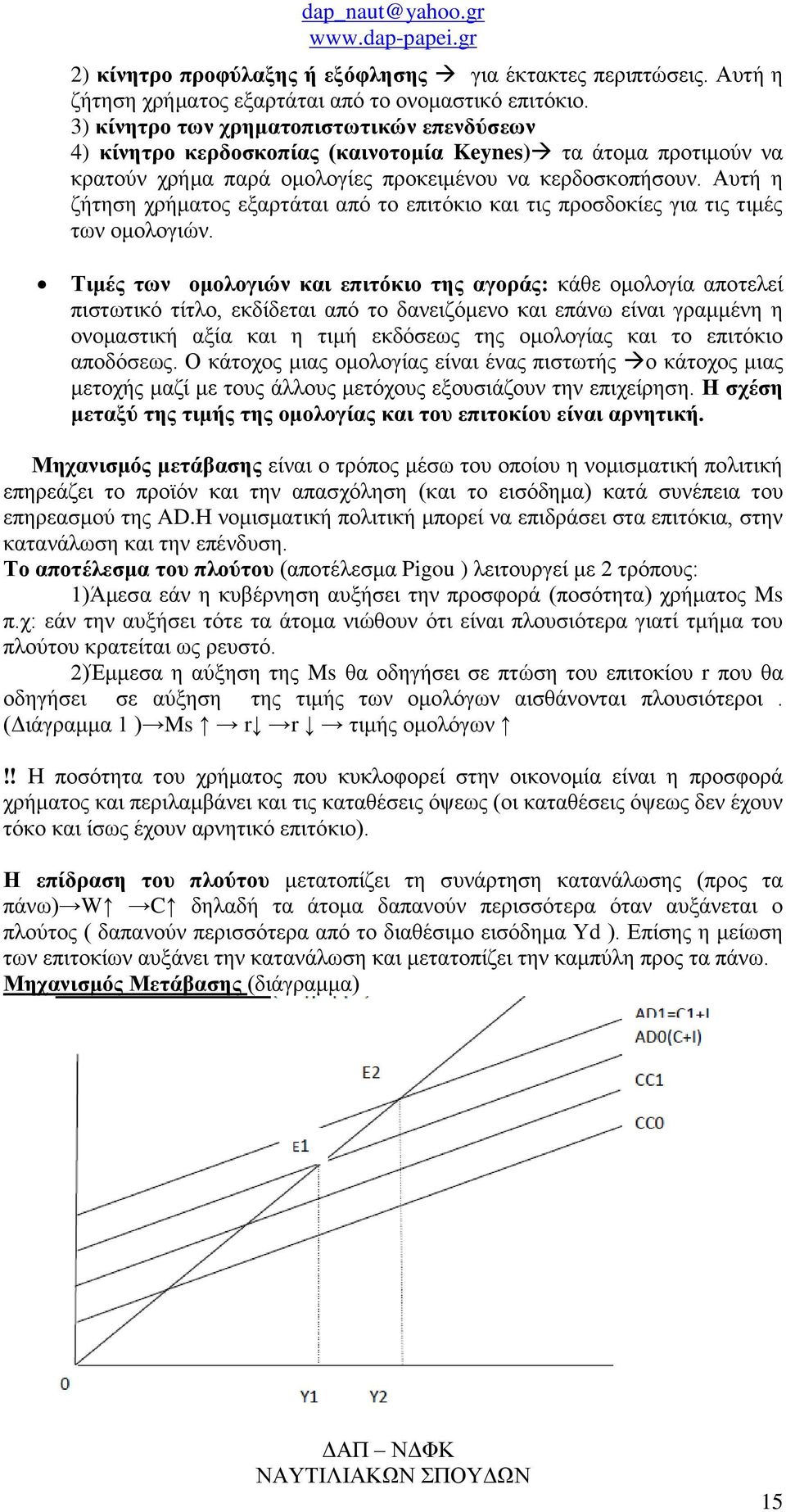 Αυτή η ζήτηση χρήματος εξαρτάται από το επιτόκιο και τις προσδοκίες για τις τιμές των ομολογιών.