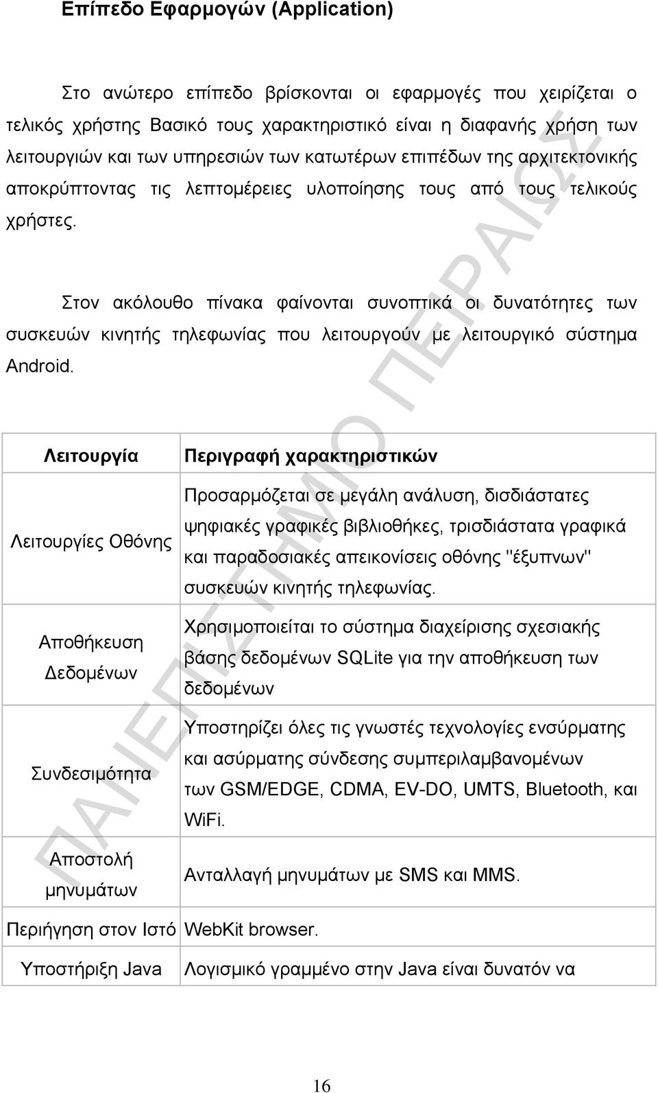 Στον ακόλουθο πίνακα φαίνονται συνοπτικά οι δυνατότητες των συσκευών κινητής τηλεφωνίας που λειτουργούν με λειτουργικό σύστημα Android.