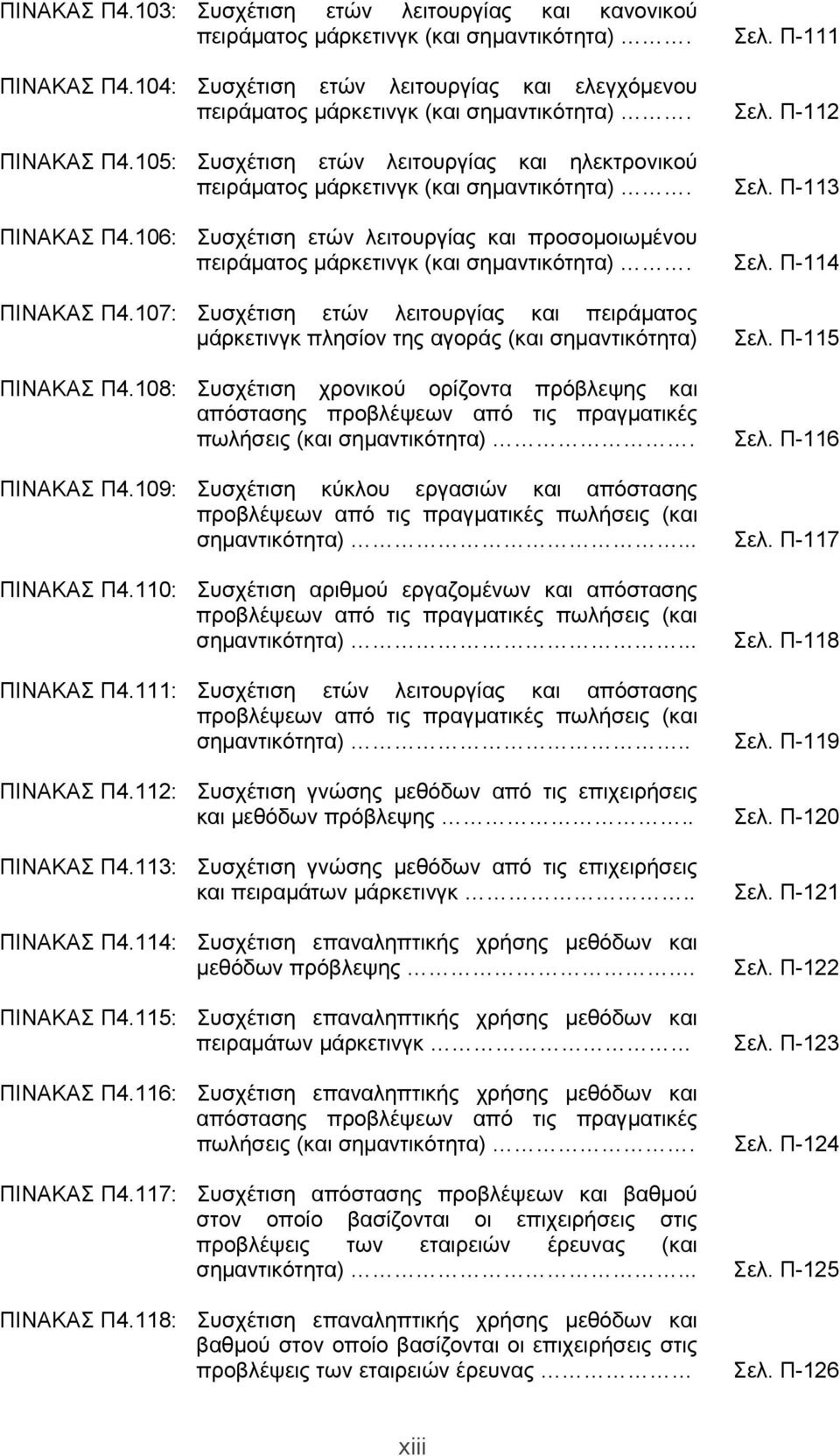 105: Συσχέτιση ετών λειτουργίας και ηλεκτρονικού πειράματος μάρκετινγκ (και σημαντικότητα). Σελ. Π-113 ΠΙΝΑΚΑΣ Π4.