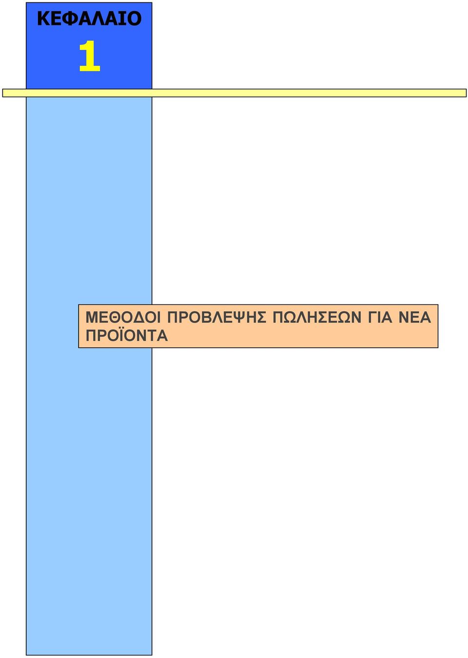 ΠΡΟΒΛΕΨΗΣ
