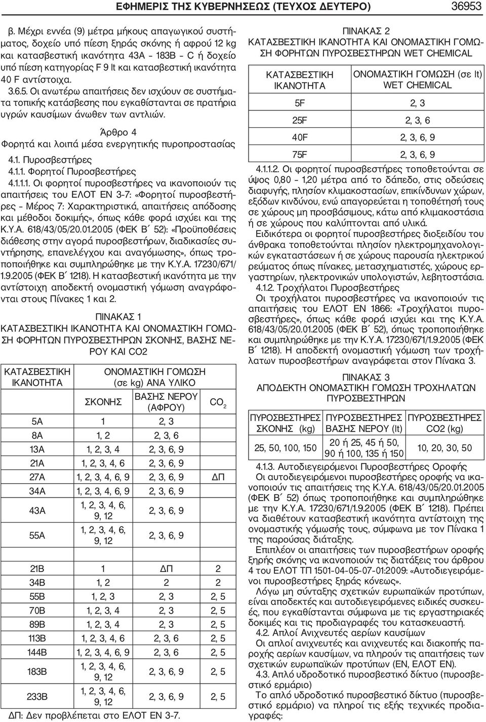 40 F αντίστοιχα. 3.6.5. Οι ανωτέρω απαιτήσεις δεν ισχύουν σε συστήμα τα τοπικής κατάσβεσης που εγκαθίστανται σε πρατήρια υγρών καυσίμων άνωθεν των αντλιών.