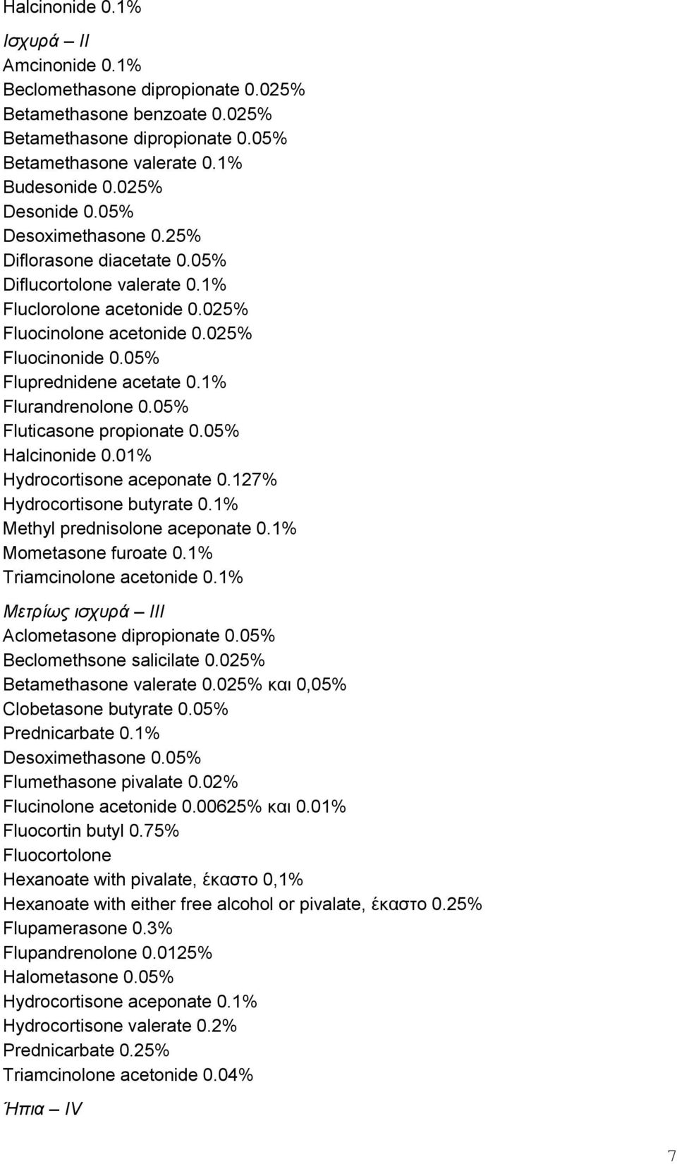 1% Flurandrenolone 0.05% Fluticasone propionate 0.05% Halcinonide 0.01% Hydrocortisone aceponate 0.127% Hydrocortisone butyrate 0.1% Methyl prednisolone aceponate 0.1% Mometasone furoate 0.