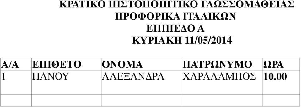 11/05/2014 1 ΠΑΝΟΥ