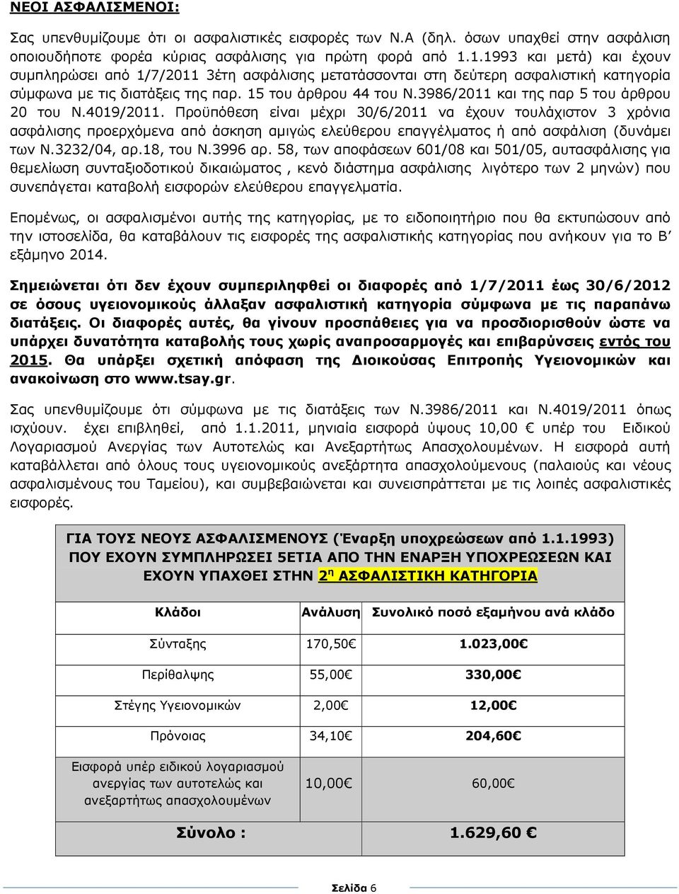3986/2011 και της παρ 5 του άρθρου 20 του Ν.4019/2011.