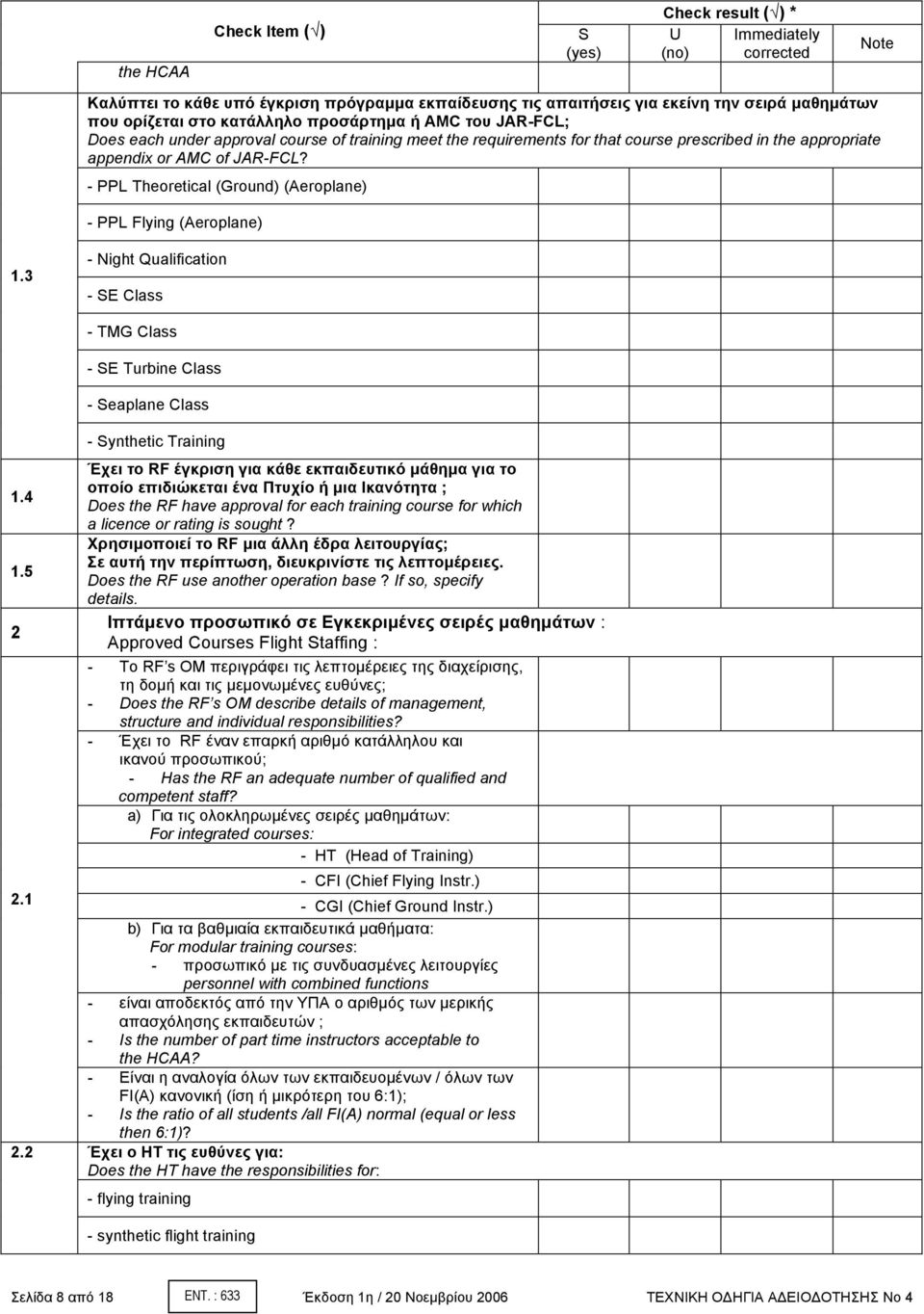 - PPL Theoretical (Ground) (Aeroplane) - PPL Flying (Aeroplane) 1.3 - Night Qualification - SE Class - TMG Class - SE Turbine Class - Seaplane Class 1.4 1.5 2 2.1 2.