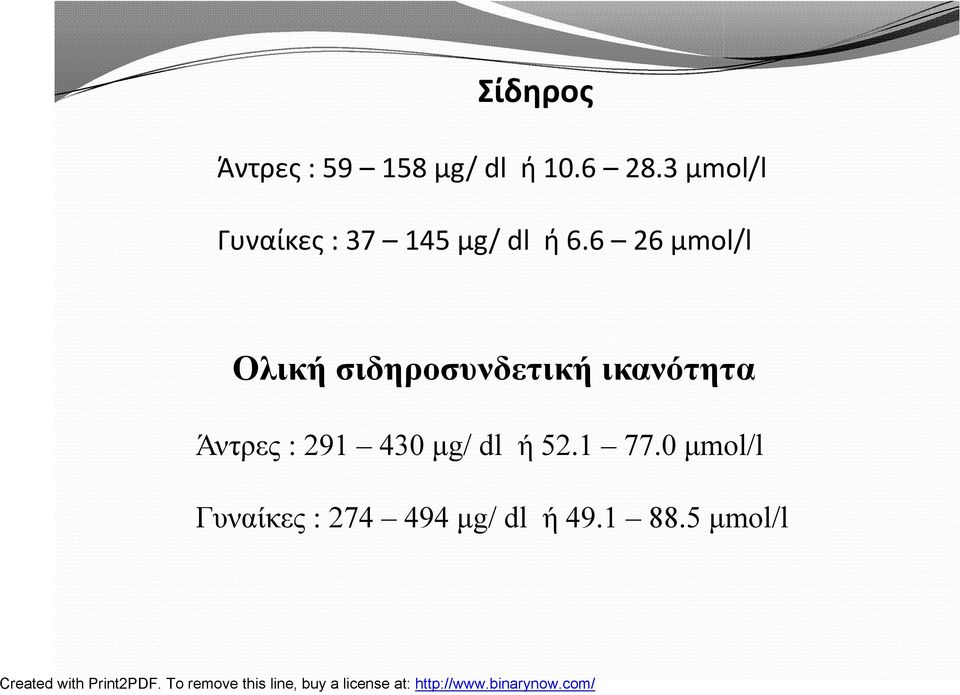 6 26 μmol/l Ολική σιδηροσυνδετική ικανότητα Άντρες :