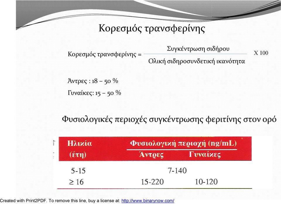 ικανότητα Άντρες : 18 50 % Γυναίκες: 15 50 %
