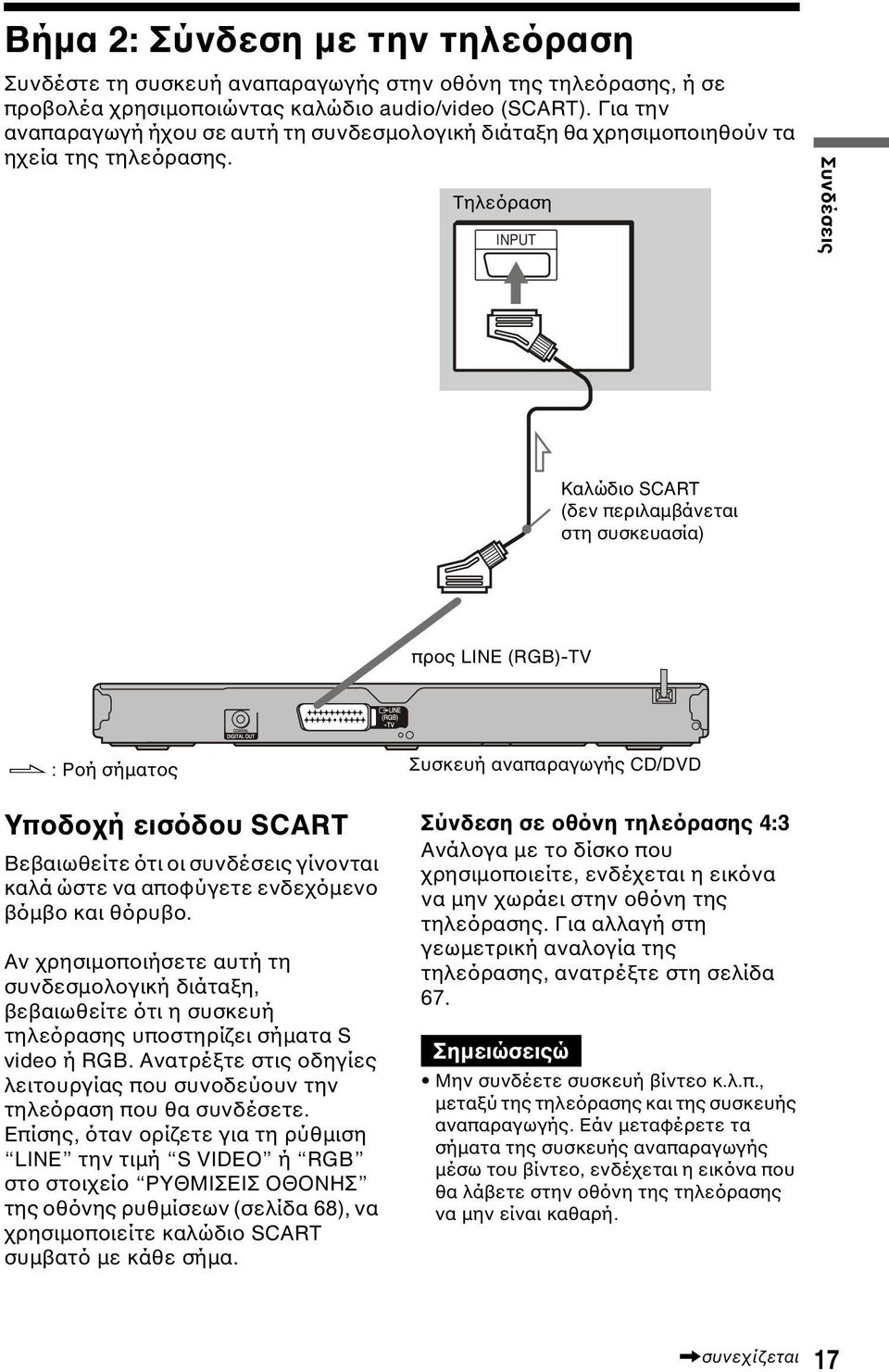 Τηλεόραση INPUT Συνδέσεις Καλώδιο SCART (δεν περιλαµβάνεται στη συσκευασία) προς LINE (RGB)-TV L CENTER l : Ροή σήµατος Υποδοχή εισόδου SCART Βεβαιωθείτε ότι οι συνδέσεις γίνονται καλά ώστε να