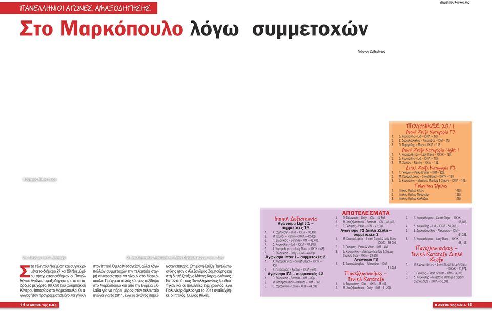 Διπλή Ζεύξη Κατηγορία Γ2 Γ. Γκούμας Perka & Viher ΙΟΜ 32β. Μ. Καραμολέγκος Sweet Glagol ΙΟΚΥΚ 18β. Δ. Κουκούλης Maestoso Mantoja & Siglavy ΙΟΚΙΛ 14β. Πολυνίκης Όμιλος Ιππικός Όμιλος Κιλκίς 148β.