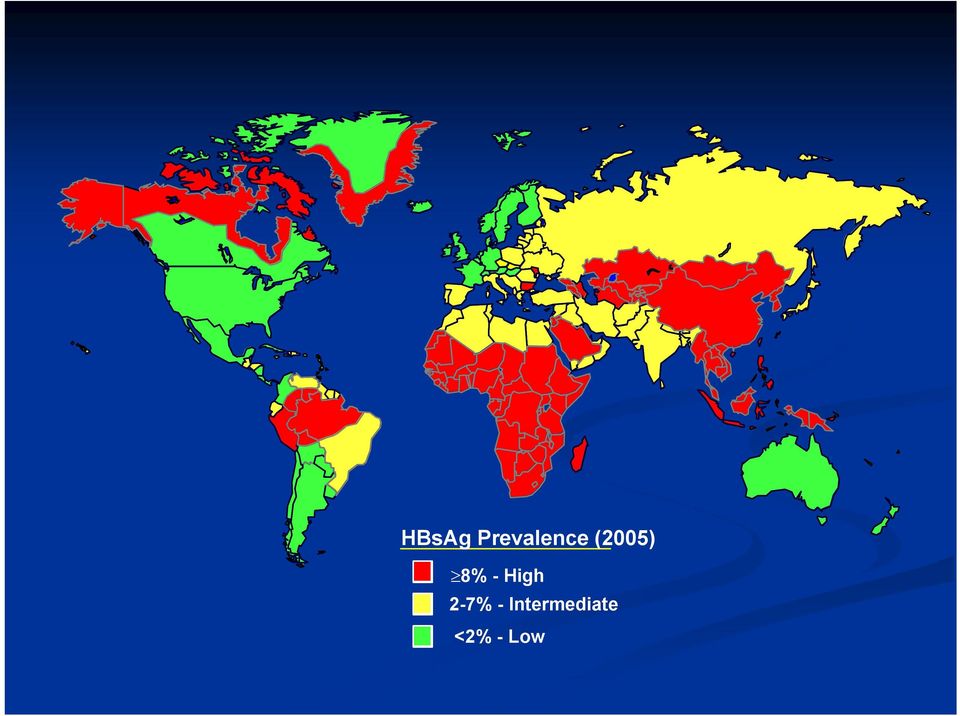 (2005) 8% -