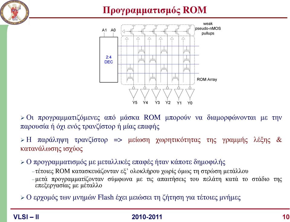 με μεταλλικές επαφές ήταν κάποτε δημοφιλής τέτοιες ROM κατασκευάζονταν εξ ολοκλήρου χωρίς όμως τη στρώση μετάλλου μετά προγραμματίζονταν σύμφωνα με τις