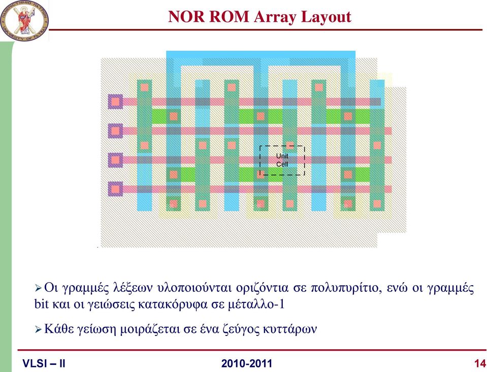 bit και οι γειώσεις κατακόρυφα σε μέταλλο-1 Κάθε