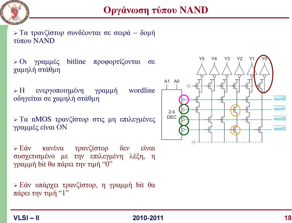 επιλεγμένες γραμμές είναι ΟΝ Εάν κανένα τρανζίστορ δεν είναι συσχετισμένο με την επιλεγμένη λέξη, η