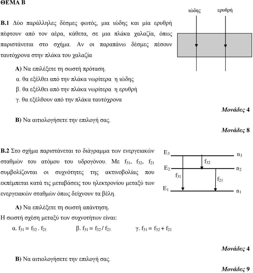 θα εξέλθουν από την πλάκα ταυτόχρονα ιώδης ερυθρή Β. Στο σχήμα παριστάνεται το διάγραμμα των ενεργειακών E 3 n 3 σταθμών του ατόμου του υδρογόνου.