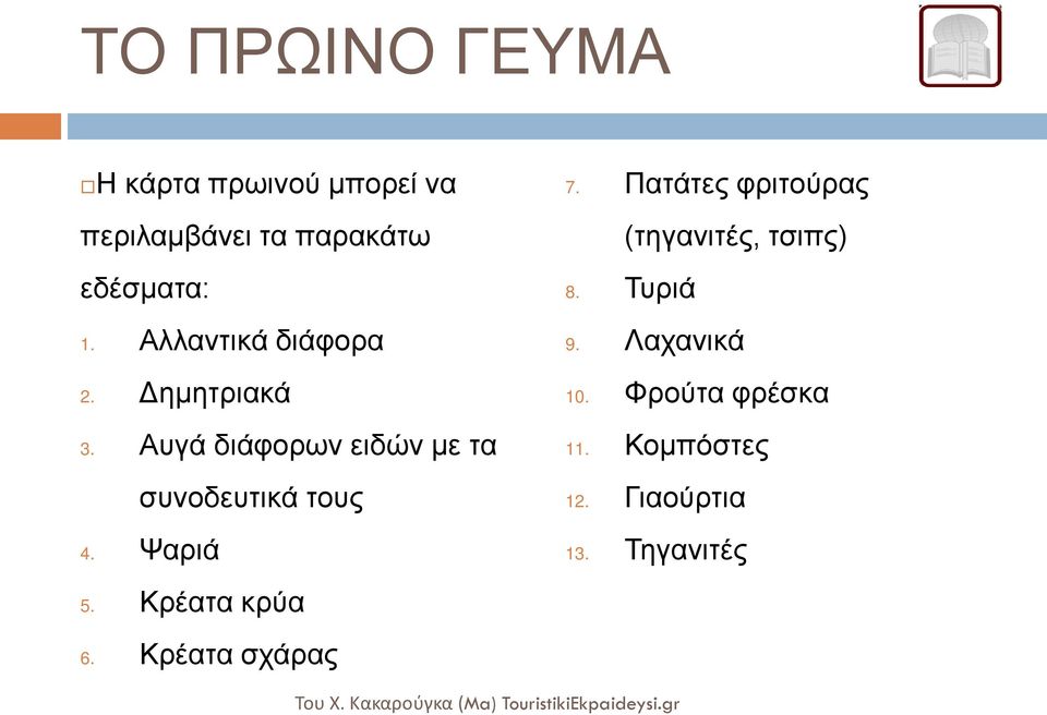 Ψαριά 7. Πατάτες φριτούρας (τηγανιτές, τσιπς) 8. Τυριά 9. Λαχανικά 10.