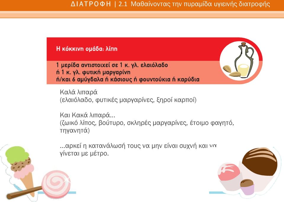 .. (ζωικό λίπος, βούτυρο, σκληρές μαργαρίνες, έτοιμο