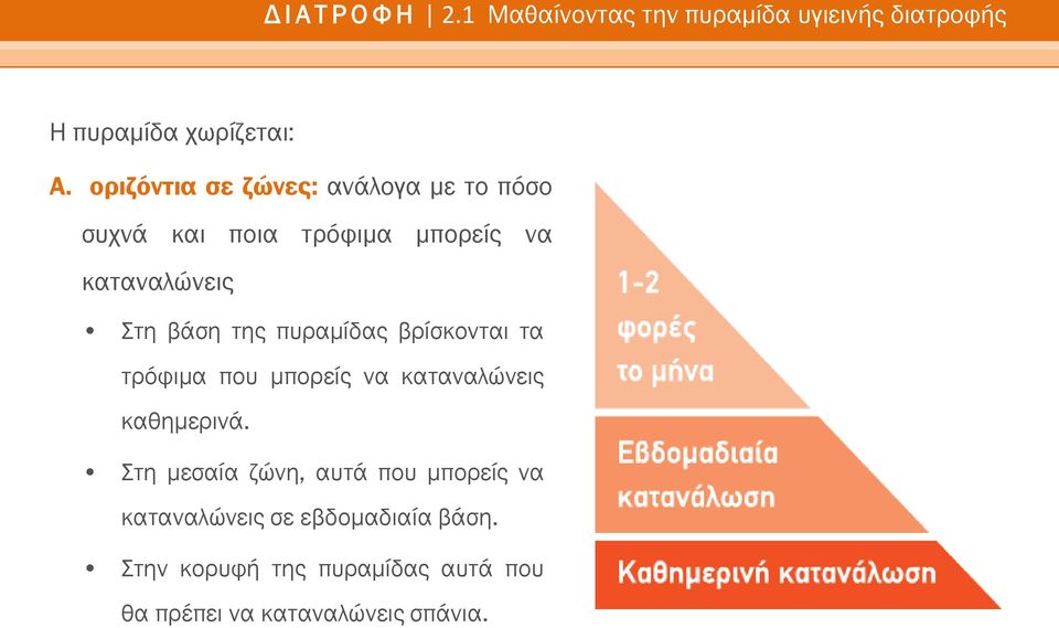 καταναλώνεις Στη βάση της πυραμίδας βρίσκονται τα τρόφιμα που μπορείς να