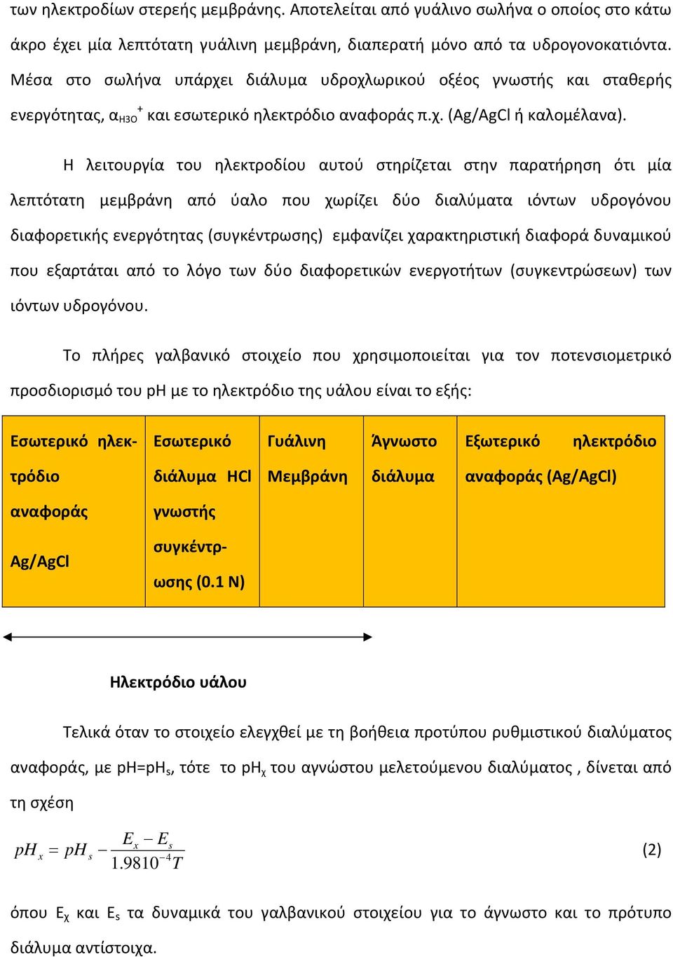 Η λειτουργία του ηλεκτροδίου αυτού στηρίζεται στην παρατήρηση ότι μία λεπτότατη μεμβράνη από ύαλο που χωρίζει δύο διαλύματα ιόντων υδρογόνου διαφορετικής ενεργότητας (συγκέντρωσης) εμφανίζει