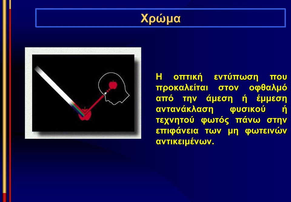 αντανάκλαση φυσικού ή τεχνητού φωτός