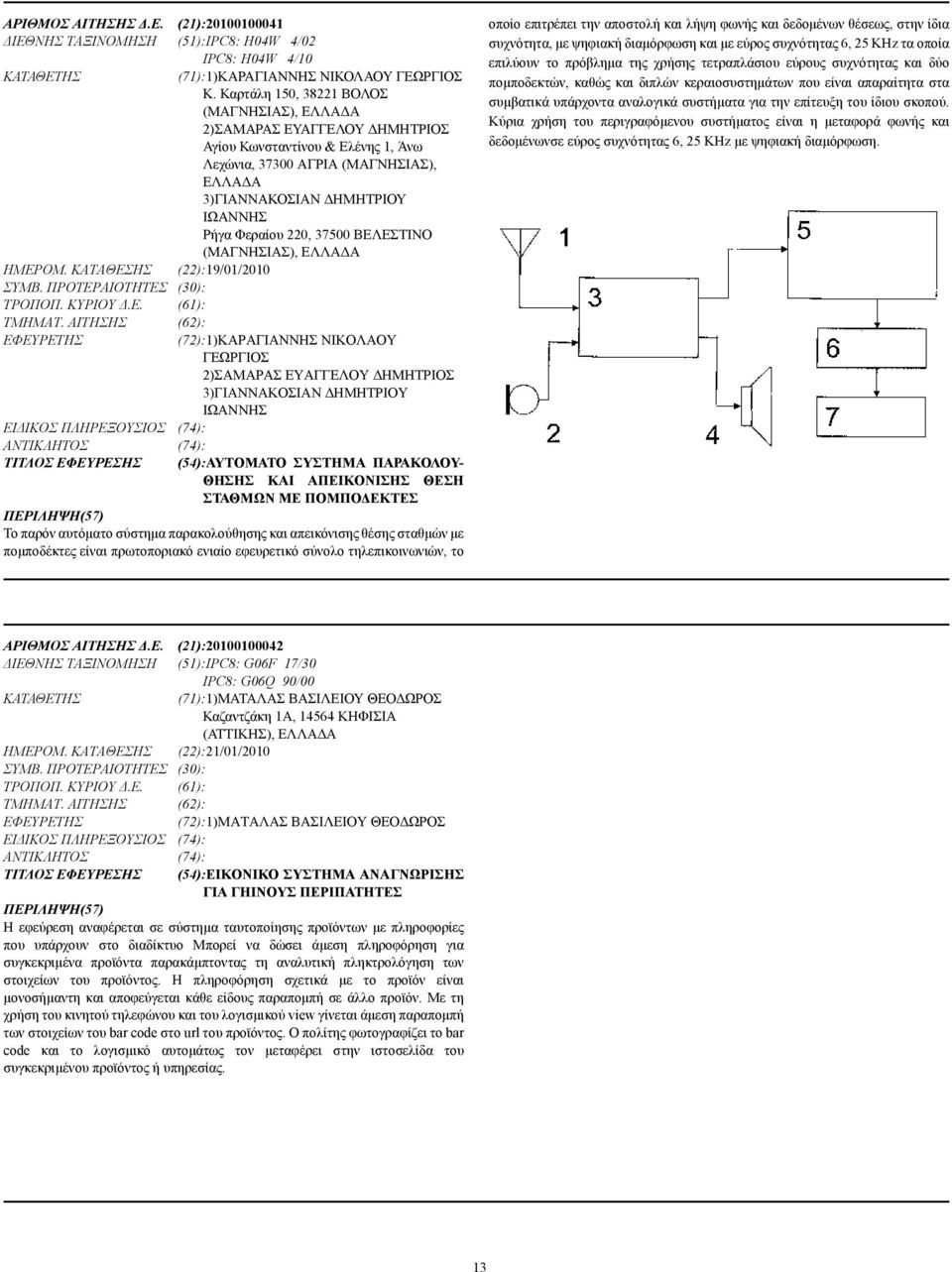 37500 ΒΕΛΕΣΤΙΝΟ (ΜΑΓΝΗΣΙΑΣ), ΕΛΛΑ Α ΗΜΕΡΟΜ. ΚΑΤΑΘΕΣΗΣ (22):19/01/2010 ΣΥΜΒ. ΠΡΟΤΕΡΑΙΟΤΗΤΕΣ (30): ΤΡΟΠΟΠ. ΚΥΡΙΟΥ.Ε. (61): ΤΜΗΜΑΤ.
