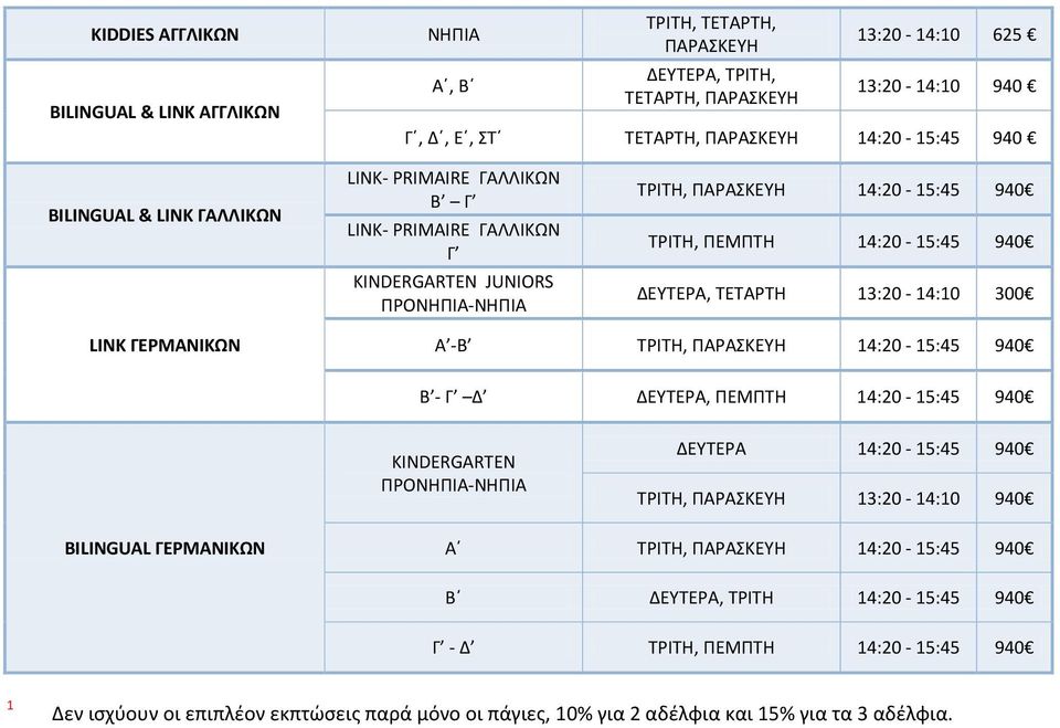 LINK ΓΕΡΜΑΝΙΚΩΝ A -B ΤΡΙΤΗ, 4:20-5:45 940 Β - Γ Δ ΠΕΜΠΤΗ 4:20-5:45 940 KINDERGARTEN ΠΡΟ- ΔΕΥΤΕΡΑ 4:20-5:45 940 ΤΡΙΤΗ, 3:20-4:0 940 ΒILINGUAL ΓΕΡΜΑΝΙΚΩΝ Α