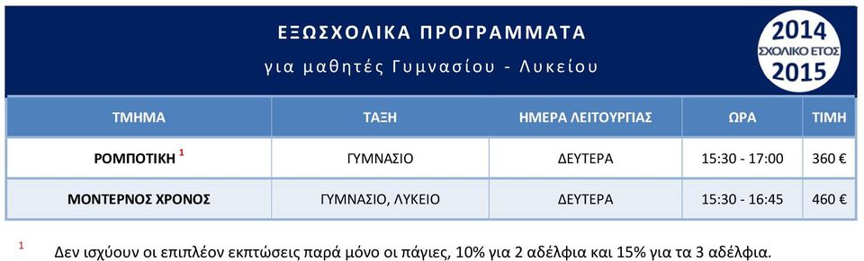 ΜΟΝΤΕΡΝΟΣ ΧΡΟΝΟΣ ΔΕΥΤΕΡΑ 5:30-6:45 460 Δεν ισχύουν οι επιπλέον