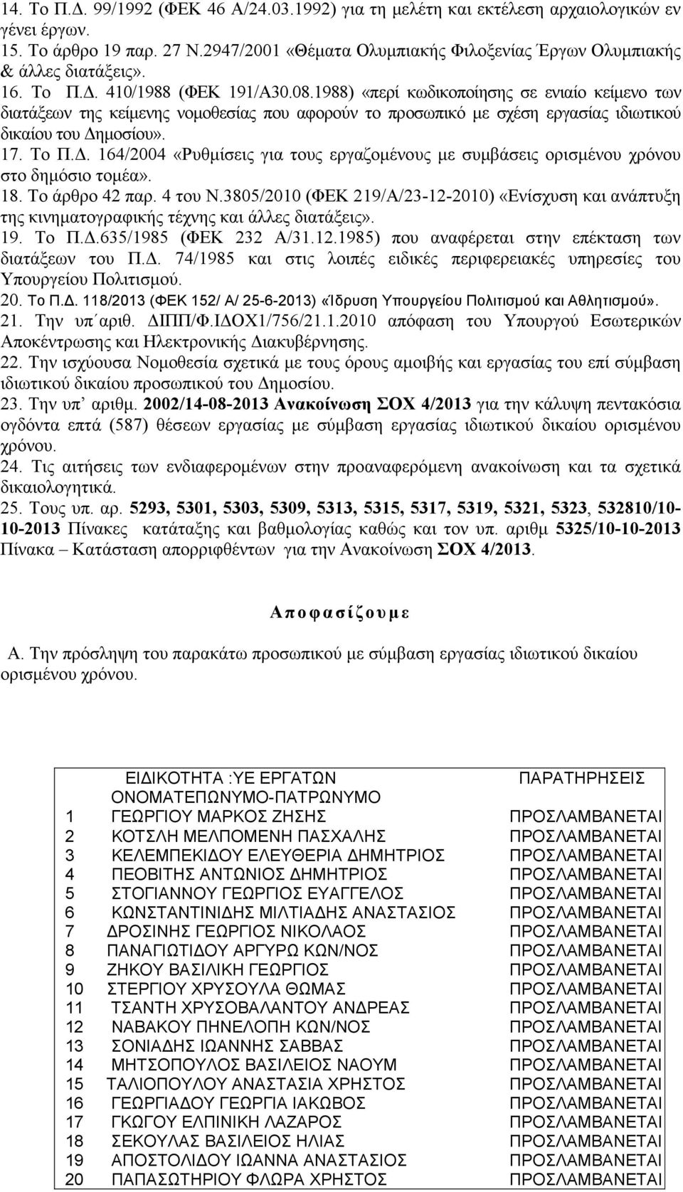 Το Π.. 164/2004 «Ρυθµίσεις για τους εργαζοµένους µε συµβάσεις ορισµένου χρόνου στο δηµόσιο τοµέα». 18. Το άρθρο 42 παρ. 4 του Ν.