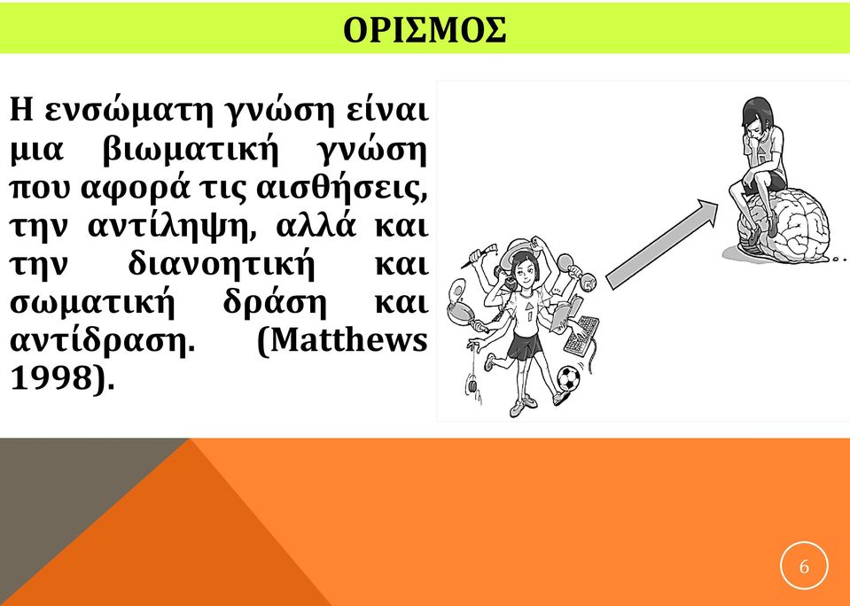 την αντίληψη, αλλά και την διανοητική και
