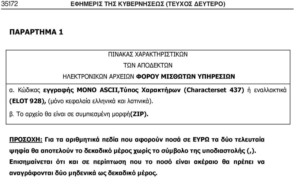 Το αρχείο θα είναι σε συμπιεσμένη μορφή(ζp).