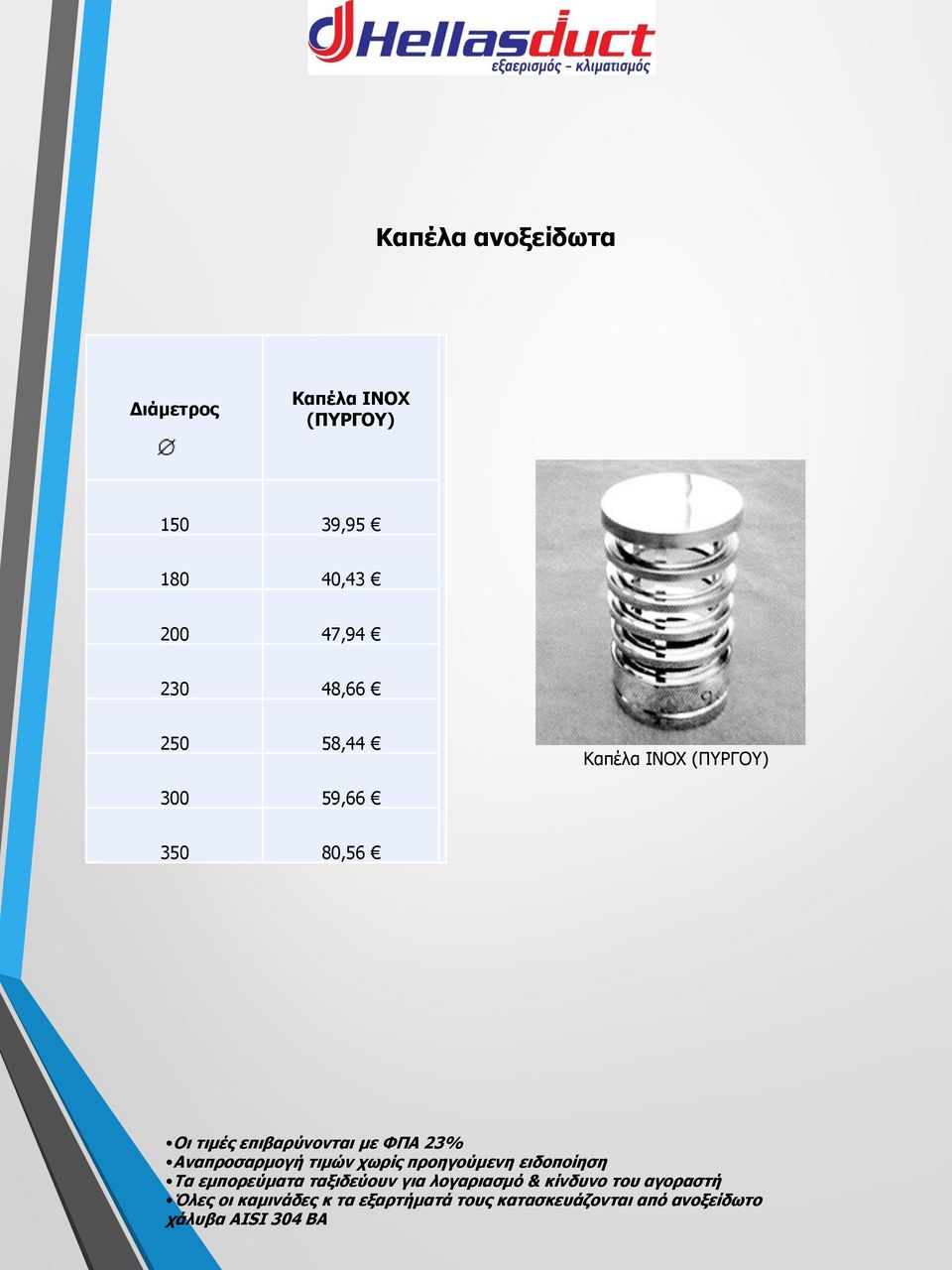 47,94 230 48,66 250 58,44 Καπέλα