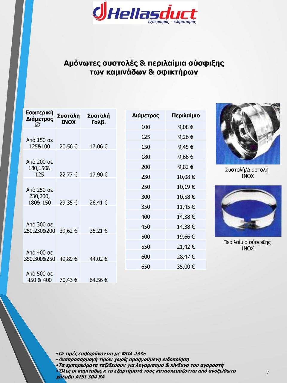 250,230&200 39,62 35,21 Από 400 σε 350,300&250 49,89 44,02 Από 500 σε 450 & 400 70,43 64,56 Περιλαίμιο 100 9,08 125 9,26 150