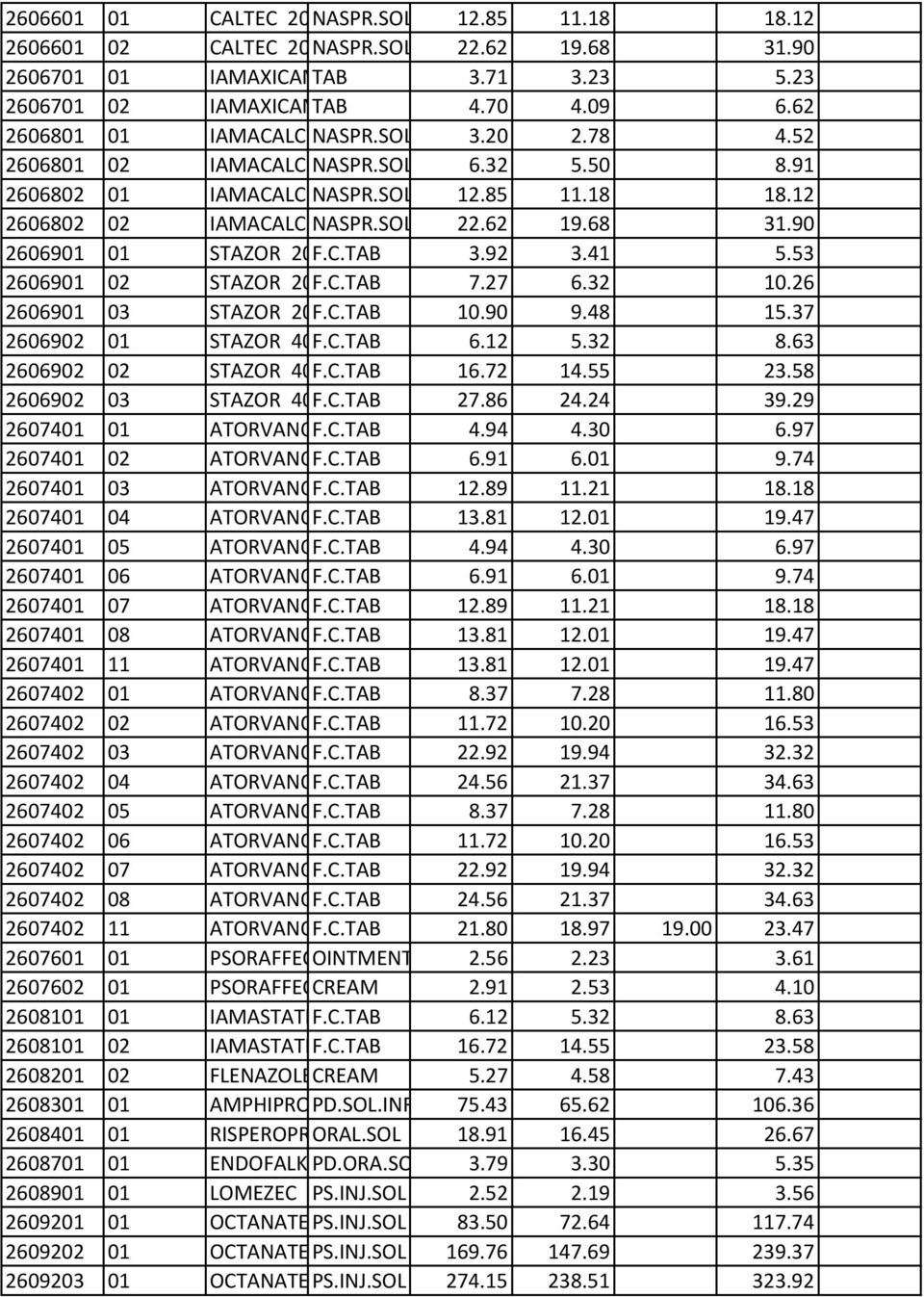 32 x 4 ML + 5.50 8.91 2606802 01 IAMACALCIN NASPR.SOL 200 IU/DOSE 12.85 FL x 2 ML + 11.18 18.12 2606802 02 IAMACALCIN NASPR.SOL 200 IU/DOSE 22.62 Fl x 4 ML + 19.68 31.90 2606901 01 STAZOR 20MG/TAB F.