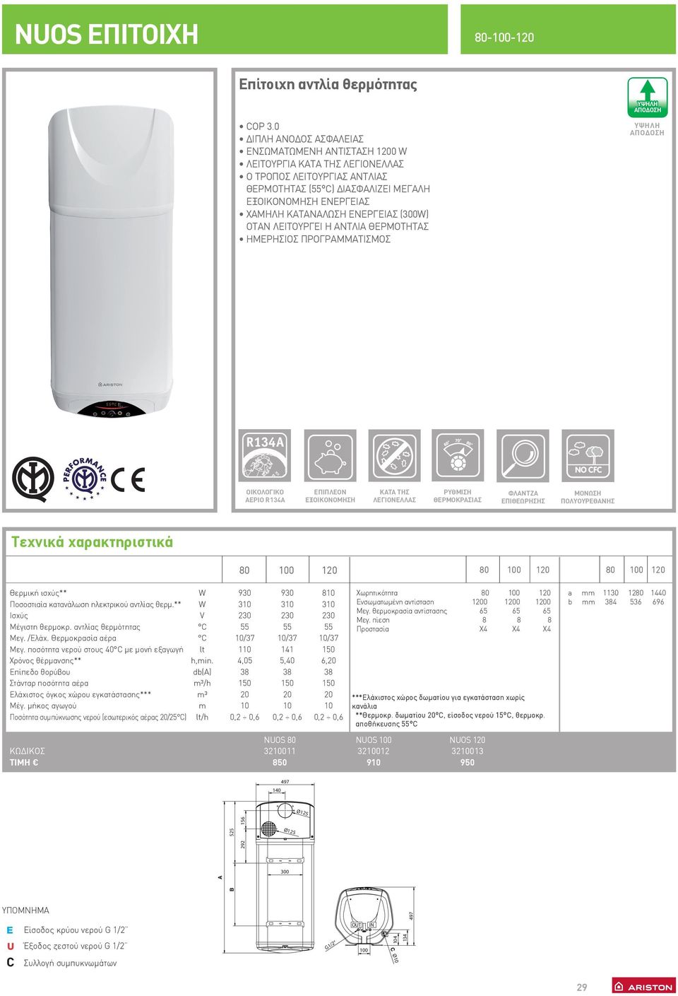 ΕΝΕΡΓΕΙΑΣ (300W) ΟΤΑΝ ΛΕΙΤΟΥΡΓΕΙ Η ΑΝΤΛΙΑ ΘΕΡΜΟΤΗΤΑΣ ΗΜΕΡΗΣΙΟΣ ΠΡΟΓΡΑΜΜΑΤΙΣΜΟΣ ΥΨΗΛΗ ΑΠΟΔΟΣΗ ΥΨΗΛΗ ΑΠΟΔΟΣΗ SOLAR INSIDE SOLAR INSIDE SOLAR INSI ΟΙΚΟΛΟΓΙΚΟ ΑΕΡΙΟ R134A ΕΠΙΠΛΕΟΝ ΕΞΟΙΚΟΝΟΜΗΣΗ ΚΑΤΑ ΤΗΣ