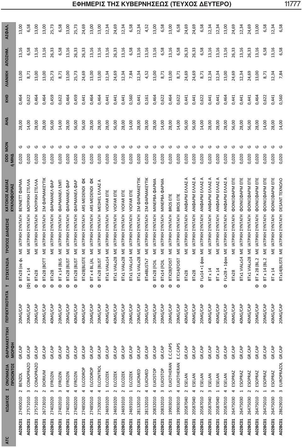CAP 20MG/CAP (Φ) ΒΤ x 14 ΜΕ ΙΑΤΡΙΚΗ ΣΥΝΤΑΓΗ ΜΟΥΡΙΚΗ ΣΤΕΛΛΑ 0,020 G 14,00 0,622 8,71 6,58 6,58 A02BC01 27571010 2 COMOPRAZO GR.
