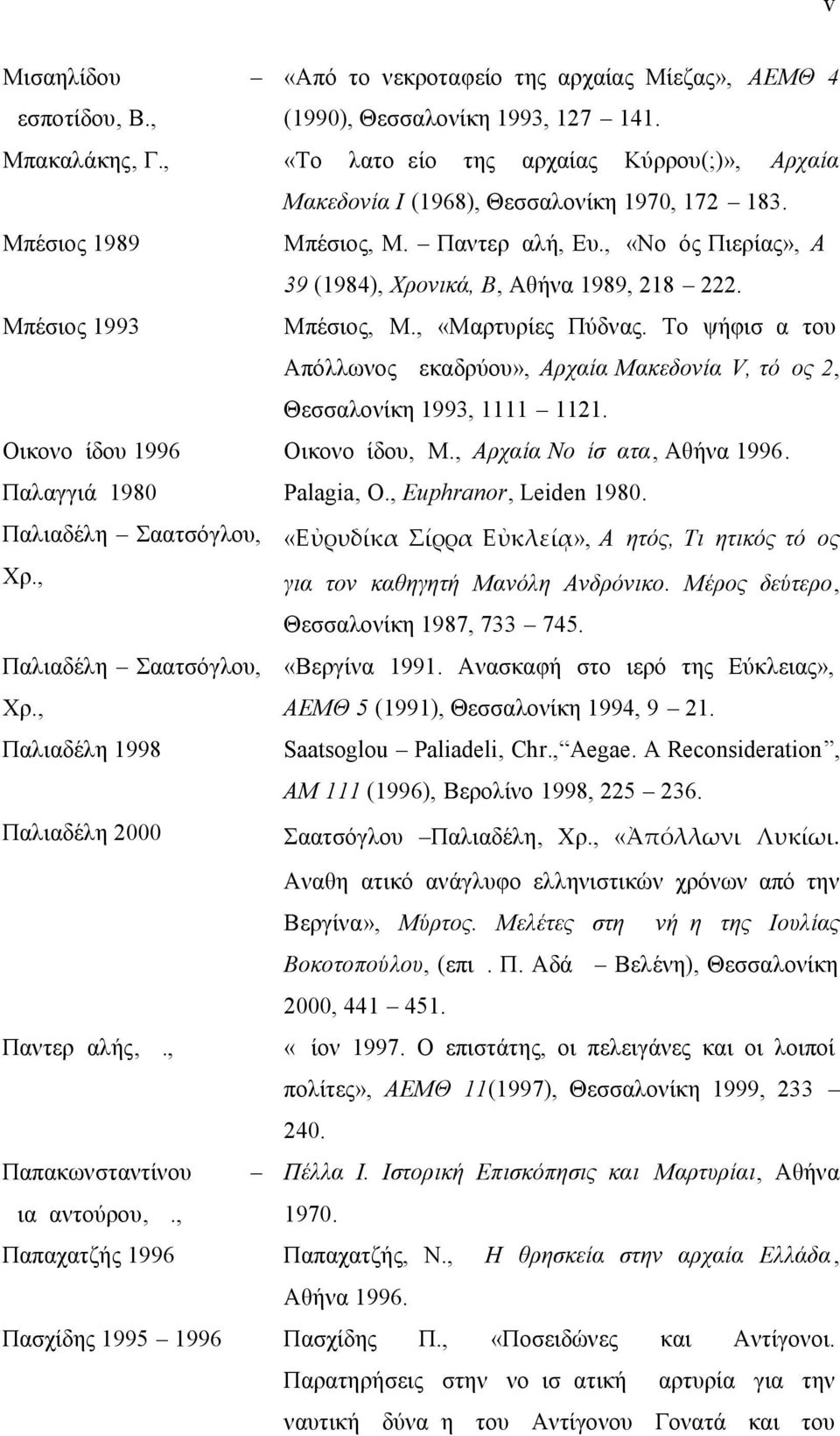 Μπέσιος 1993 Μπέσιος, Μ., «Μαρτυρίες Πύδνας. Το ψήφισμα του Απόλλωνος Δεκαδρύου», Αρχαία Μακεδονία V, τόμος 2, Θεσσαλονίκη 1993, 1111 1121. Οικονομίδου 1996 Οικονομίδου, Μ.