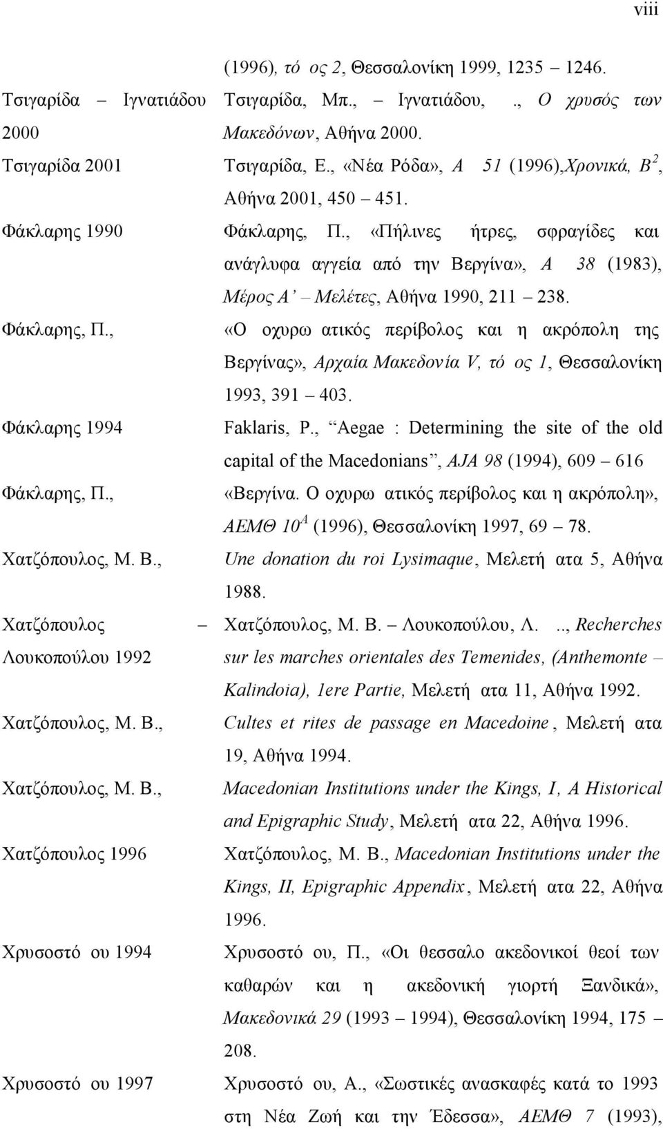 , «Πήλινες μήτρες, σφραγίδες και ανάγλυφα αγγεία από την Βεργίνα», ΑΔ 38 (1983), Μέρος Α Μελέτες, Αθήνα 1990, 211 238. Φάκλαρης, Π.