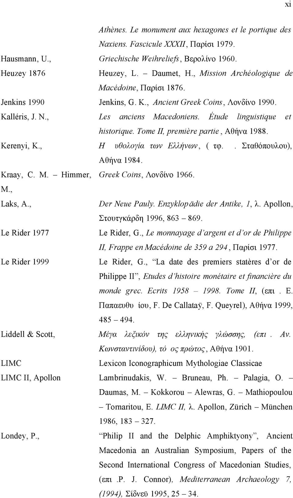 Tome II, première partie, Αθήνα 1988. Kerenyi, Κ., Η μυθολογία των Ελλήνων, (μτφ. Δ. Σταθόπουλου), Αθήνα 1984. Kraay, C. M. Himmer, Greek Coins, Λονδίνο 1966. M., Laks, A., Der Neue Pauly.