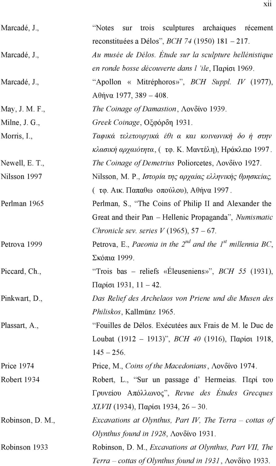 , The Coinage of Damastion, Λονδίνο 1939. Milne, J. G., Greek Coinage, Οξφόρδη 1931. Morris, I., Ταφικά τελετουργικά έθιμα και κοινωνική δομή στην κλασική αρχαιότητα, (μτφ. Κ. Μαντέλη), Ηράκλειο 1997.