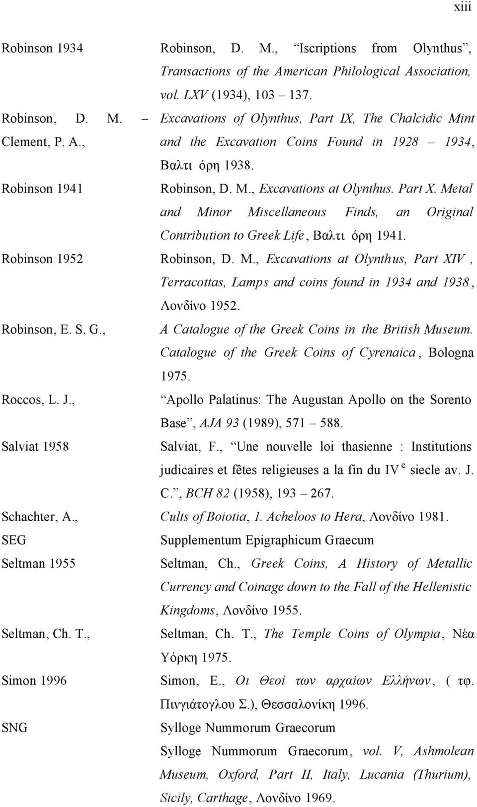 Metal and Minor Miscellaneous Finds, an Original Contribution to Greek Life, Βαλτιμόρη 1941. Robinson 1952 Robinson, D. M., Excavations at Olynthus, Part XIV, Terracottas, Lamps and coins found in 1934 and 1938, Λονδίνο 1952.