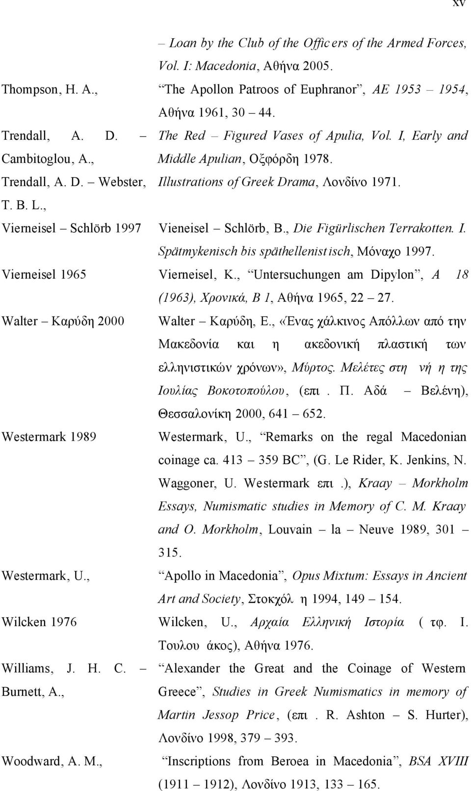 , Vierneisel Schlörb 1997 Vieneisel Schlörb, Β., Die Figürlischen Terrakotten. I. Spätmykenisch bis späthellenist isch, Μόναχο 1997. Vierneisel 1965 Vierneisel, K.