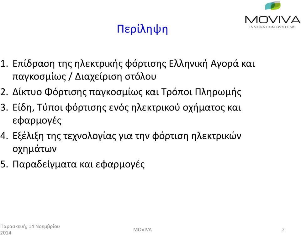 στόλου 2. Δίκτυο Φόρτισης παγκοσμίως και Τρόποι Πληρωμής 3.