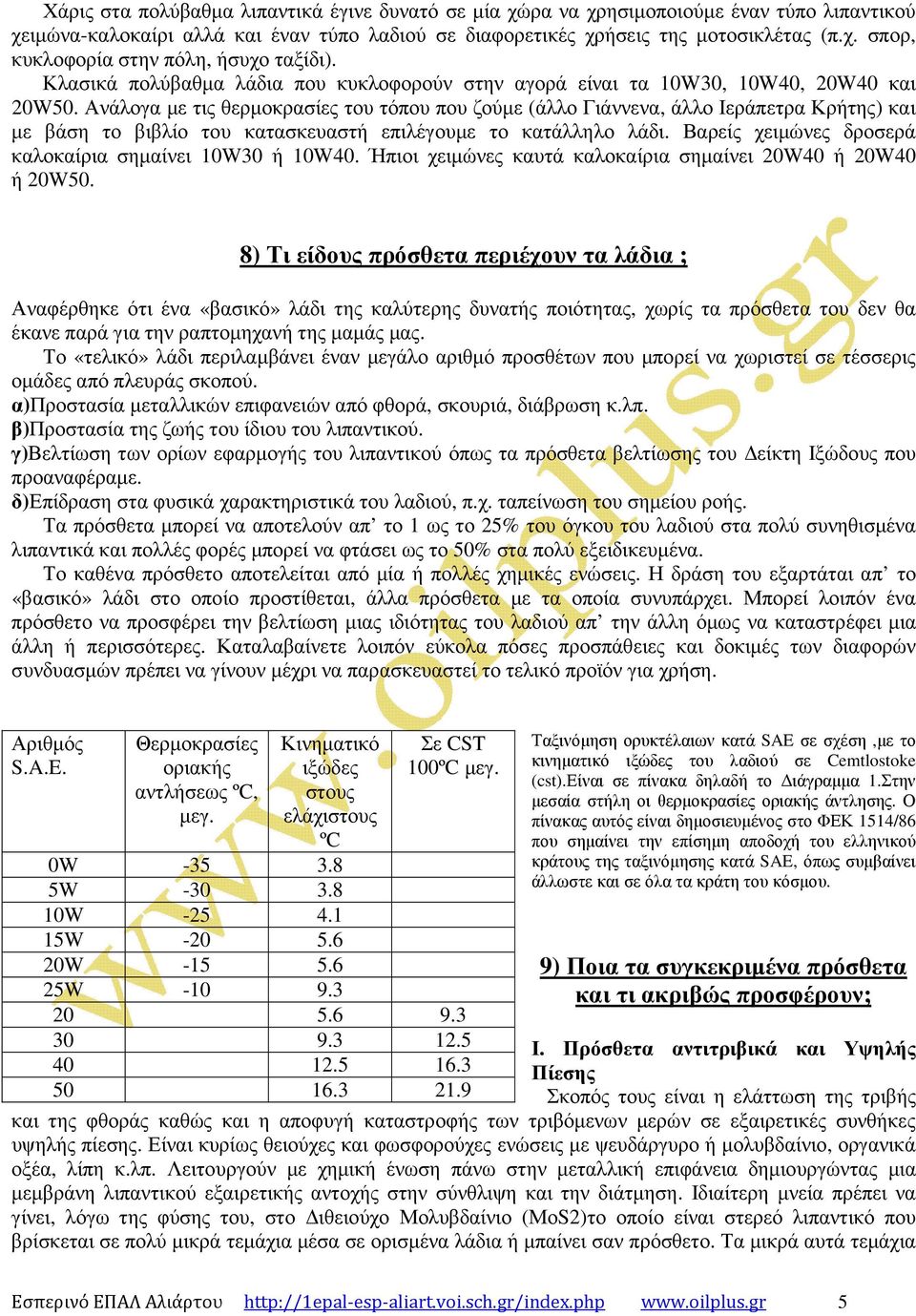 Ανάλογα µε τις θερµοκρασίες του τόπου που ζούµε (άλλο Γιάννενα, άλλο Ιεράπετρα Κρήτης) και µε βάση το βιβλίο του κατασκευαστή επιλέγουµε το κατάλληλο λάδι.