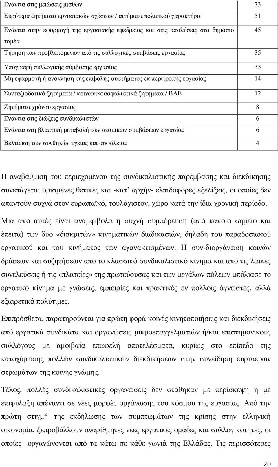 κοινωνικοασφαλιστικά ζητήµατα / ΒΑΕ 12 Ζητήµατα χρόνου εργασίας 8 Ενάντια στις διώξεις συνδικαλιστών 6 Ενάντια στη βλαπτική µεταβολή των ατοµικών συµβάσεων εργασίας 6 Βελτίωση των συνθηκών υγείας και